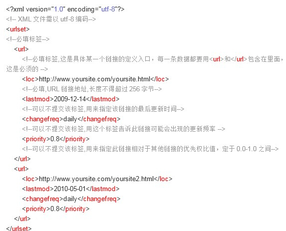 濡備綍鍚戠櫨搴︽彁浜itemap緇濆瘑鏂規(guī)硶錛岀粫榪囩珯闀垮鉤鍙?- 絎?寮? | 鎼滆豹鐨勯偅鐐逛簨 濡備綍鍚戠櫨搴︽彁浜itemap緇濆瘑鏂規(guī)硶錛岀粫榪囩珯闀垮鉤鍙?- 絎?寮? | 鎼滆豹鐨勯偅鐐逛簨