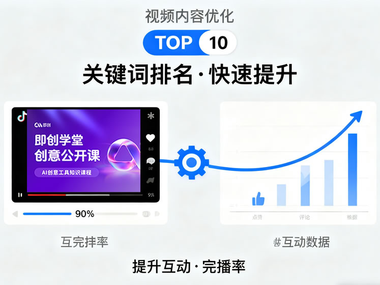 網站搜索排名優化怎么做