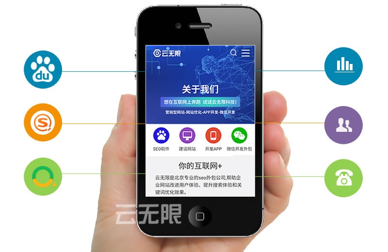 移動(dòng)SEO技巧