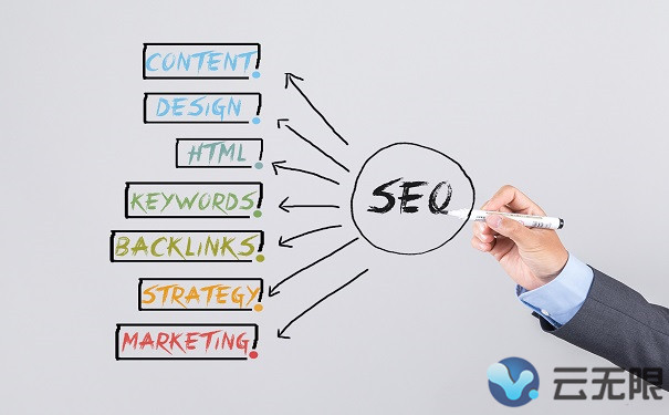 SEOaʲôЧ